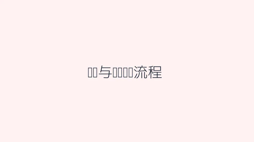 营销与订单联动流程示意